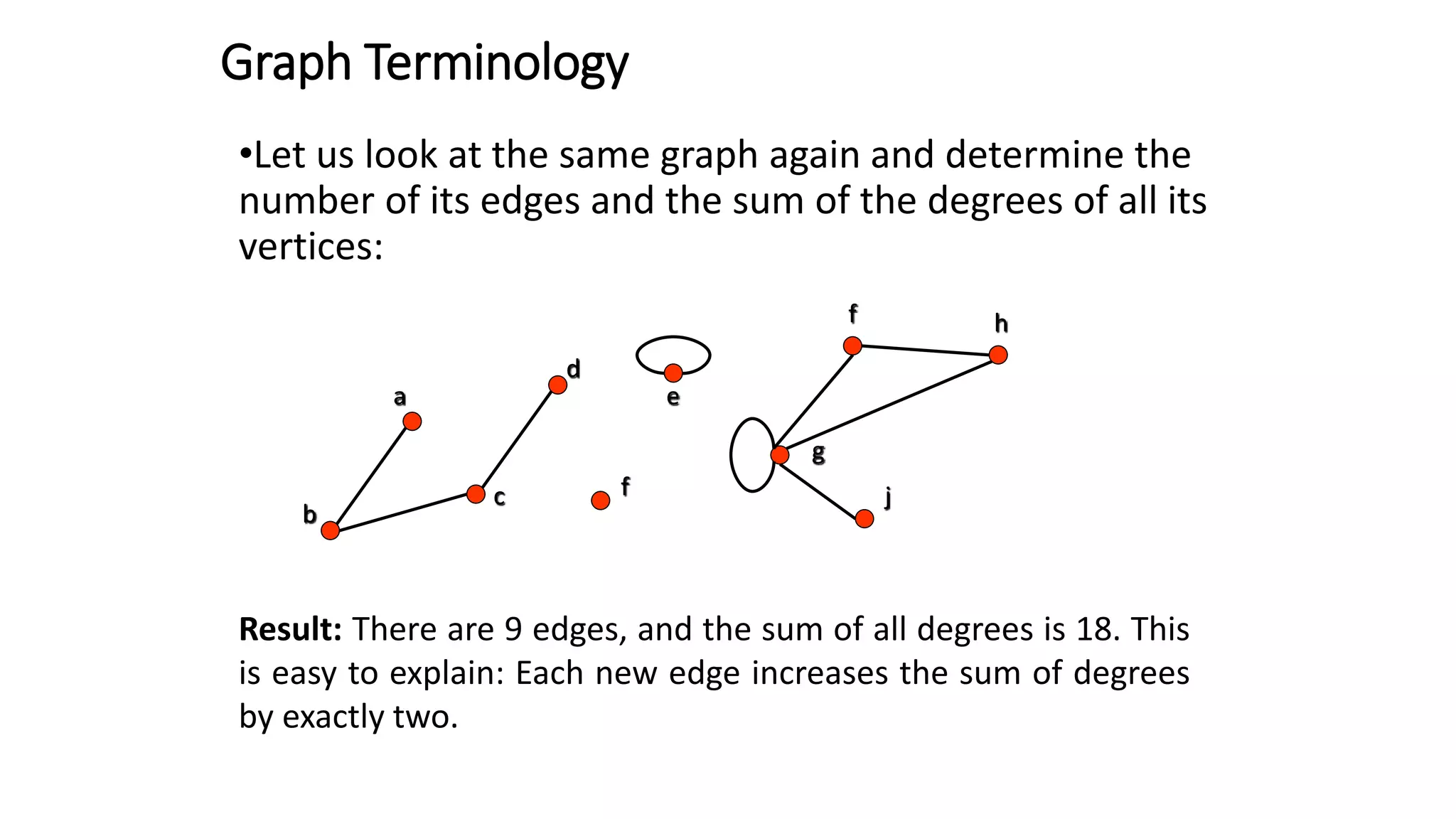 Graph Terminology
•Let us look at the same graph again and determine the
number of its edges and the sum of the degrees of all its
vertices:
a
b
c
d
f h
g
jf
e
Result: There are 9 edges, and the sum of all degrees is 18. This
is easy to explain: Each new edge increases the sum of degrees
by exactly two.
 