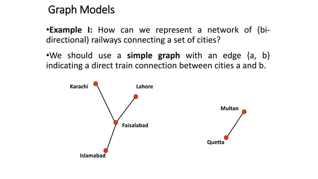 Graphs (Models & Terminology) | PPTX