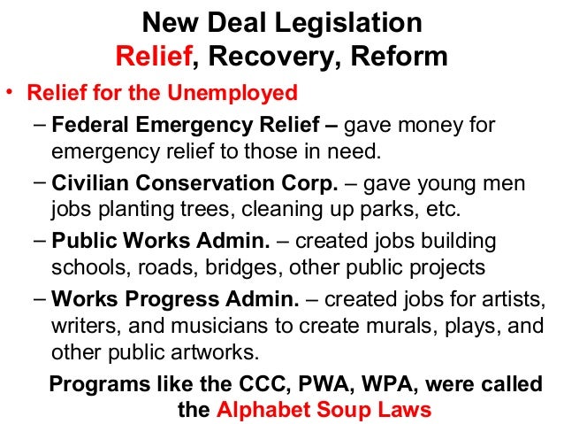 New Deal Relief Recovery Reform Chart