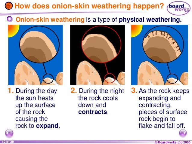 What is onion skin weathering?