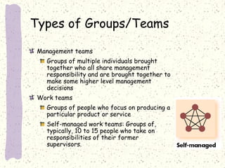 Types of Groups/Teams
Management teams
Groups of multiple individuals brought
together who all share management
responsibility and are brought together to
make some higher level management
decisions
Work teams
Groups of people who focus on producing a
particular product or service
Self-managed work teams: Groups of,
typically, 10 to 15 people who take on
responsibilities of their former
supervisors.

 