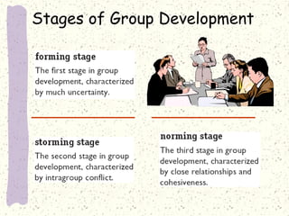 Stages of Group Development

 