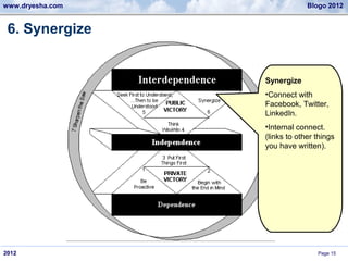 www.dryesha.com                Blogo 2012


 6. Synergize


                  Synergize
                  •Connect with
                  Facebook, Twitter,
                  LinkedIn.
                  •Internal connect.
                  (links to other things
                  you have written).




2012                              Page 15
 