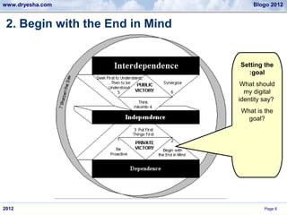 www.dryesha.com                       Blogo 2012


 2. Begin with the End in Mind


                                 Setting the
                                   :goal
                                  What should
                                   my digital
                                 identity say?
                                 What is the
                                   goal?




2012                                      Page 6
 