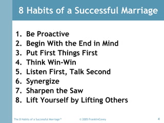 8 Habits of a Successful Marriage <ul><li>Be Proactive </li></ul><ul><li>Begin With the End in Mind </li></ul><ul><li>Put ...