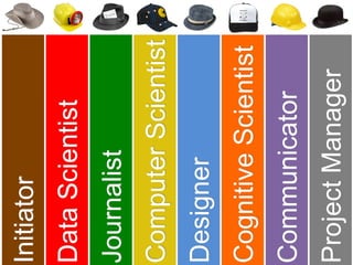 Initiator




     From “Information Dashboard Design” and http://centerview.corda.com/corda/dashboards/examples/sales/main.dashxm l
 