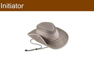 Initiator




            http://oecdbetterlifeindex.org/countries/united-kingdom/
 