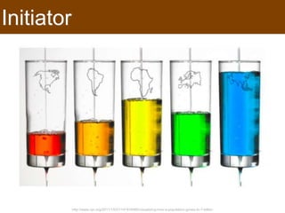 Journalist
 The „storyteller‟ – establishes narrative
 Formulates the questions
 Finds the stories/key angles
 Deeper researcher mindset
 Validates the analytical enquiry
 Gets answers
 