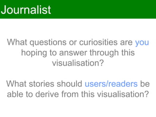 Designer




           http://degaryan.blogspot.com/2011/03/introduction.html
 