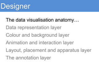 Cognitive Scientist




             http://colorbrewer2.org/
 