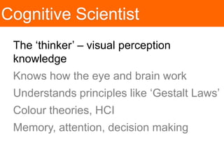 Project Manager




        http://www.bat-mania.co.uk/main/heroes/images/alfred_batphone.JPG
 