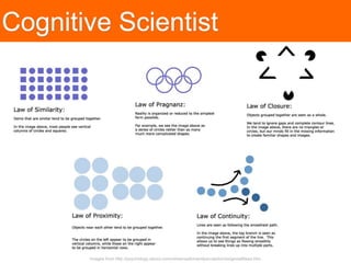 Project Manager
 The „manager‟ – looks after the project
 Manages the progress, cohesively
 Understands brief
 Understands capabilities
 Finishes, checks, attention to detail
 Concerned with visualisation/stats ethics
 Identifies and sets parameters
 