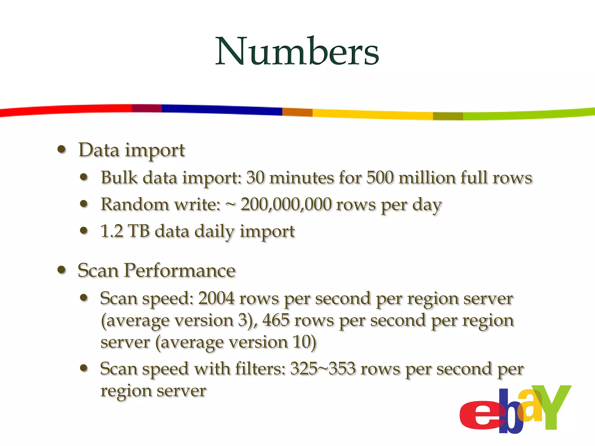 Numbers

 Data import
   Bulk data import: 30 minutes for 500 million full rows
   Random write: ~ 200,000,000 rows per day
   1.2 TB data daily import

 Scan Performance
   Scan speed: 2004 rows per second per region server
    (average version 3), 465 rows per second per region
    server (average version 10)
   Scan speed with filters: 325~353 rows per second per
    region server
 