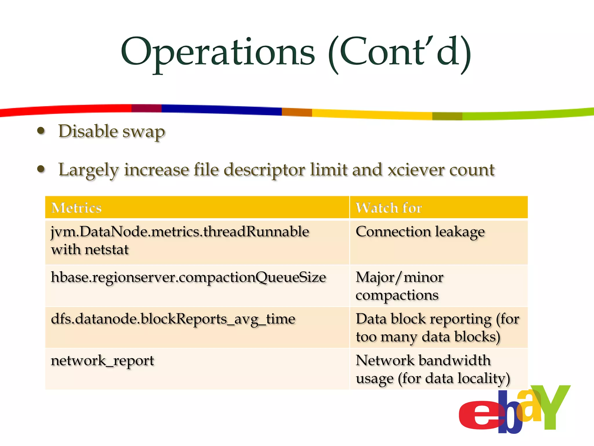 Operations (Cont’d)
 Disable swap

 Largely increase file descriptor limit and xciever count

 Metrics                                  Watch for
 jvm.DataNode.metrics.threadRunnable      Connection leakage
 with netstat
 hbase.regionserver.compactionQueueSize   Major/minor
                                          compactions
 dfs.datanode.blockReports_avg_time       Data block reporting (for
                                          too many data blocks)
 network_report                           Network bandwidth
                                          usage (for data locality)
 
