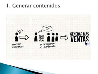 8 hábitos de un community manager exitoso