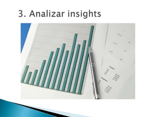 8 hábitos de un community manager exitoso