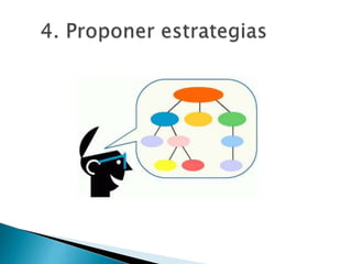 8 hábitos de un community manager exitoso