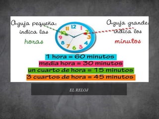 EL RELOJ
 