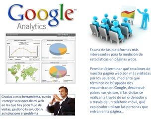 Es 
una 
de 
las 
plataformas 
más 
interesantes 
para 
la 
medición 
de 
estadís-cas 
en 
páginas 
webs. 
Permite 
determinar 
qué 
secciones 
de 
nuestra 
página 
web 
son 
más 
visitadas 
por 
los 
usuarios, 
mediante 
qué 
términos 
de 
búsqueda 
nos 
encuentran 
en 
Google, 
desde 
qué 
países 
nos 
visitan, 
si 
las 
visitas 
se 
realizan 
a 
través 
de 
un 
ordenador 
o 
a 
través 
de 
un 
teléfono 
móvil, 
qué 
explorador 
u-lizan 
las 
personas 
que 
entran 
en 
la 
página… 
Gracias 
a 
esta 
herramienta, 
puedo 
corregir 
secciones 
de 
mi 
web 
en 
las 
que 
hay 
poco 
flujo 
de 
visitas, 
ges-ono 
la 
solución 
y 
así 
soluciono 
el 
problema 
 