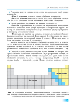 § 1. Найважливіші хімічні поняття
7
♦♦ Речовини можуть складатися з атомів як однакових, так і різних
елементів.
•	Прості речовини утворені одним хімічним елементом.
•	Складні речовині утворені з атомів декількох хімічних елемен-
тів. Складні речовини також називають хімічними сполуками.
♦♦ Прості речовини поділяють на метали та неметали.
•	Метали відрізняються від неметалів характерним металічним
блиском і ковкістю, вони добре проводять електричний струм і те-
плоту. За звичайних умов усі метали (за винятком ртуті) перебувають
у твердому агрегатному стані.
•	Неметали, на відміну від металів, не мають металічного блиску
(за винятком йоду та графіту). Вони крихкі й руйнуються від удару,
погано проводять електричний струм і теплоту. Неметали можуть
бути твердими, рідкими й газуватими.
Метали утворені металічними хімічними елементами, а немета-
ли — неметалічними. Якщо в довгому варіанті Періодичної системи
провести умовну діагональ від Алюмінію до Полонію, то над лінією
розташовані неметалічні елементи, а під нею — металічні (мал. 1.1).
♦♦ Серед складних речовин вам уже відомі оксиди — бінарні спо-
луки хімічних елементів з Оксигеном. Щоб розрізняти оксиди, їм
присвоюють назви. Назви оксидів складаються з двох слів: назви
хімічного елемента та слова «оксид», наприклад: Na2O — натрій
оксид, Al2O3  — алюміній оксид. Якщо елемент виявляє змінну
Мал. 1.1. Розташування металічних і неметалічних елементів у Періодичній системі (сі­
рим кольором позначені металічні елементи, жовтим — неметалічні, синім — елементи
з проміжними властивостями, які називають напівметалічними елементами)
Неметалічні
Металічні
 