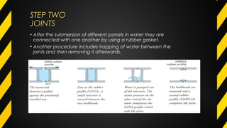 STEP TWOSTEP TWO
JOINTSJOINTS
• After the submersion of different panels in water they are
connected with one another by using a rubber gasket.
• Another procedure includes trapping of water between the
joints and then removing it afterwards.
 