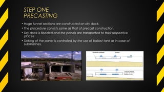 STEP ONESTEP ONE
PRECASTINGPRECASTING
• Huge tunnel sections are constructed on dry dock.
• The procedure consists same as that of precast construction.
• Dry dock is flooded and the panels are transported to their respective
places.
• Sinking of the panel is controlled by the use of ballast tank as in case of
submarines.
 