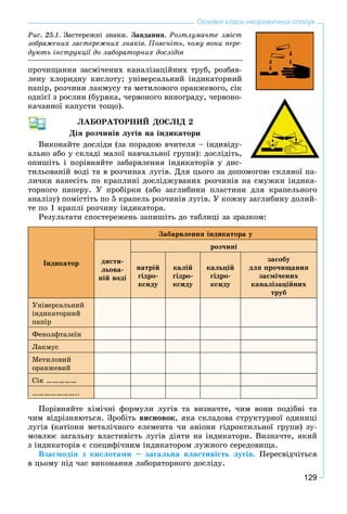 129
Основні класи неорганічних сполук
Ðèñ. 25.1. Çàñòåðåæíі çíàêè. Çàâäàííÿ. Ðîçòëóìà÷òå çìіñò
çîáðàæåíèõ çàñòåðåæíèõ çíàêіâ. Ïîÿñíіòü, ÷îìó âîíè ïåðå-
äóþòü іíñòðóêöії äî ëàáîðàòîðíèõ äîñëіäіâ
ïðî÷èùàííÿ çàñìі÷åíèõ êàíàëіçàöіéíèõ òðóá, ðîçáàâ-
ëåíó õëîðèäíó êèñëîòó; óíіâåðñàëüíèé іíäèêàòîðíèé
ïàïіð, ðîç÷èíè ëàêìóñó òà ìåòèëîâîãî îðàíæåâîãî, ñіê
îäíієї ç ðîñëèí (áóðÿêà, ÷åðâîíîãî âèíîãðàäó, ÷åðâîíî-
êà÷àííîї êàïóñòè òîùî).
ËÀÁÎÐÀÒÎÐÍÈÉ ÄÎÑËІÄ 2
Äіÿ ðîç÷èíіâ ëóãіâ íà іíäèêàòîðè
Âèêîíàéòå äîñëіäè (çà ïîðàäîþ â÷èòåëÿ – іíäèâіäó-
àëüíî àáî ó ñêëàäі ìàëîї íàâ÷àëüíîї ãðóïè): äîñëіäіòü,
îïèøіòü і ïîðіâíÿéòå çàáàðâëåííÿ іíäèêàòîðіâ ó äèñ-
òèëüîâàíіé âîäі òà â ðîç÷èíàõ ëóãіâ. Äëÿ öüîãî çà äîïîìîãîþ ñêëÿíîї ïà-
ëè÷êè íàíåñіòü ïî êðàïëèíі äîñëіäæóâàíèõ ðîç÷èíіâ íà ñìóæêè іíäèêà-
òîðíîãî ïàïåðó. Ó ïðîáіðêè (àáî çàãëèáèíè ïëàñòèíè äëÿ êðàïåëüíîãî
àíàëіçó) ïîìіñòіòü ïî 5 êðàïåëü ðîç÷èíіâ ëóãіâ. Ó êîæíó çàãëèáèíó äîëèé-
òå ïî 1 êðàïëі ðîç÷èíó іíäèêàòîðà.
Ðåçóëüòàòè ñïîñòåðåæåíü çàïèøіòü äî òàáëèöі çà çðàçêîì:
Іíäèêàòîð
Çàáàðâëåííÿ іíäèêàòîðà ó
äèñòè-
ëüîâà-
íіé âîäі
ðîç÷èíі
íàòðіé
ãіäðî-
êñèäó
êàëіé
ãіäðî-
êñèäó
êàëüöіé
ãіäðî-
êñèäó
çàñîáó
äëÿ ïðî÷èùàííÿ
çàñìі÷åíèõ
êàíàëіçàöіéíèõ
òðóá
Óíіâåðñàëüíèé
іíäèêàòîðíèé
ïàïіð
Ôåíîëôòàëåїí
Ëàêìóñ
Ìåòèëîâèé
îðàíæåâèé
Ñіê ……………
…………………..
Ïîðіâíÿéòå õіìі÷íі ôîðìóëè ëóãіâ òà âèçíà÷òå, ÷èì âîíè ïîäіáíі òà
÷èì âіäðіçíÿþòüñÿ. Çðîáіòü âèñíîâîê, ÿêà ñêëàäîâà ñòðóêòóðíîї îäèíèöі
ëóãіâ (êàòіîíè ìåòàëі÷íîãî åëåìåíòà ÷è àíіîíè ãіäðîêñèëüíîї ãðóïè) çó-
ìîâëþє çàãàëüíó âëàñòèâіñòü ëóãіâ äіÿòè íà іíäèêàòîðè. Âèçíà÷òå, ÿêèé
ç іíäèêàòîðіâ є ñïåöèôі÷íèì іíäèêàòîðîì ëóæíîãî ñåðåäîâèùà.
Âçàєìîäіÿ ç êèñëîòàìè – çàãàëüíà âëàñòèâіñòü ëóãіâ. Ïåðåñâіä÷іòüñÿ
â öüîìó ïіä ÷àñ âèêîíàííÿ ëàáîðàòîðíîãî äîñëіäó.
 