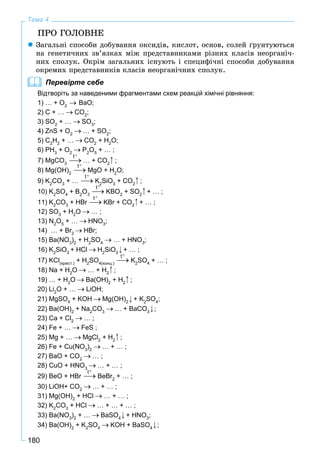 180
Тема 4
ÏÐÎ ÃÎËÎÂÍÅ
Çàãàëüíі ñïîñîáè äîáóâàííÿ îêñèäіâ, êèñëîò, îñíîâ, ñîëåé ґðóíòóþòüñÿ
íà ãåíåòè÷íèõ çâ’ÿçêàõ ìіæ ïðåäñòàâíèêàìè ðіçíèõ êëàñіâ íåîðãàíі÷-
íèõ ñïîëóê. Îêðіì çàãàëüíèõ іñíóþòü і ñïåöèôі÷íі ñïîñîáè äîáóâàííÿ
îêðåìèõ ïðåäñòàâíèêіâ êëàñіâ íåîðãàíі÷íèõ ñïîëóê.
Перевірте себе
Відтворіть за наведеними фрагментами схем реакцій хімічні рівняння:
1) … + O2
BaO;
2) C + … CO2
;
3) SO2
+ … SO3
;
4) ZnS + O2
… + SO2
;
5) C2
H2
+ … CO2
+ H2
O;
6) PH3
+ O2
P2
O5
+ … ;
7) MgCO3
… + CO2
;
8) Mg(OH)2
MgO + H2
O;
9) K2
CO3
+ … K2
SiО3
+ CO2
;
10) K2
SO4
+ B2
O3
KBO2
+ SO2
+ … ;
11) K2
CO3
+ HBr KBr + CO2
+ … ;
12) SO3
+ H2
O … ;
13) N2
O5
+ … HNO3
;
14) … + Br2
HBr;
15) Ba(NO3
)2
+ H2
SO4
… + HNO3
;
16) K2
SiO3
+ HCl H2
SiO3
+ … ;
17) KCl(крист.)
+ H2
SO4(конц.)
K2
SO4
+ … ;
18) Na + H2
O … + H2
;
19) … + H2
O Ba(OH)2
+ H2
;
20) Li2
O + … LiOH;
21) MgSO4
+ KOH Mg(OH)2
+ K2
SO4
;
22) Ba(OH)2
+ Na2
CO3
… + ВaCO3
;
23) Ca + Cl2
… ;
24) Fe + … FeS ;
25) Mg + … MgCl2
+ H2
;
26) Fe + Cu(NO3
)2
… + … ;
27) BaO + CO2
… ;
28) CuO + HNO3
… + … ;
29) BeO + HBr BeBr2
+ … ;
30) LiOH+ CO2
… + … ;
31) Mg(OH)2
+ HCl … + … ;
32) K2
CO3
+ HCl … + … + … ;
33) Ba(NO3
)2
+ … BaSO4
+ HNO3
;
34) Ba(OH)2
+ K2
SO4
KOH + BaSO4
;
t
t
t
t
t
t
t
 