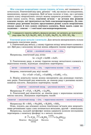 183
Основні класи неорганічних сполук
Ìіæ êëàñàìè íåîðãàíі÷íèõ ñïîëóê іñíóþòü çâ’ÿçêè, ÿêі íàçèâàþòü ãå-
íåòè÷íèìè. Ãåíåòè÷íèé (âіä ãðåö. genesis) – òîé, ùî âêàçóє íà ïîõîäæåííÿ,
âèíèêíåííÿ, ïðîöåñ óòâîðåííÿ. Öåé çâ’ÿçîê ïîëÿãàє â òîìó, ùî ç ðå÷îâèí
îäíîãî êëàñó íåîðãàíі÷íèõ ñïîëóê ìîæíà îäåðæàòè ðå÷îâèíè – ïðåäñòàâ-
íèêè іíøèõ êëàñіâ. Îòæå, ãåíåòè÷íі çâ’ÿçêè – öå çâ’ÿçêè ìіæ ðіçíèìè
êëàñàìè ñïîëóê, ÿêі ґðóíòóþòüñÿ íà їõíіõ âçàєìîïåðåòâîðåííÿõ. Äî ãåíå-
òè÷íîãî ðÿäó ðå÷îâèí âõîäÿòü ïðåäñòàâíèêè ðіçíèõ êëàñіâ íåîðãàíі÷íèõ
ñïîëóê îäíîãî é òîãî ñàìîãî õіìі÷íîãî åëåìåíòà. Âîíè ìàþòü єäèíå ïî-
õîäæåííÿ – ãåíåçèñ – і ïîâ’ÿçàíі âçàєìîïåðåòâîðåííÿìè.
З наведеного переліку виберіть формули речовин, які належать до генетичного
ряду сірки: Nа, H2
O, Na2
SO3
, АlCl3
, S, Н2
SO3
, Na3
PO4
, N2
, КOН, SO2
, Mg.
Ãåíåòè÷íі ðÿäè ìåòàëіâ і íåìåòàëіâ. Äëÿ ìåòàëіâ âèîêðåìëþþòü êіëüêà
ðіçíîâèäіâ ãåíåòè÷íèõ ðÿäіâ.
1. Ãåíåòè÷íèé ðÿä ìåòàëó, ó ÿêîìó ãіäðàòîì îêñèäó ìåòàëі÷íîãî åëåìåíòà є
ëóã. Öåé ðÿä ó çàãàëüíîìó âèãëÿäі ìîæíà çîáðàçèòè òàêèìè ïåðåòâîðåííÿìè:
метал основний оксид луг сіль
Íàïðèêëàä, ãåíåòè÷íèé ðÿä ëіòіþ:
Li Li2
O LiOH LiCl.
2. Ãåíåòè÷íîìó ðÿäó, â ÿêîìó ãіäðàòîì îêñèäó ìåòàëі÷íîãî åëåìåíòà є
íåðîç÷èííà îñíîâà, âіäïîâіäàє ëàíöþæîê ïåðåòâîðåíü:
метал основний оксид сіль нерозчинна основа сіль метал
Çîêðåìà, ãåíåòè÷íèé ðÿä ìіäі òàêèé:
Cu CuO CuCl2
Cu(OH)2
CuSO4
Cu.
3. Ïîìіæ íåìåòàëіâ òàêîæ ìîæíà âèîêðåìèòè äâà ðіçíîâèäè ãåíåòè÷-
íèõ ðÿäіâ. Ãåíåòè÷íèé ðÿä íåìåòàëіâ, äå ëàíêîþ ðÿäó є ðîç÷èííà îêñèãå-
íîâìіñíà êèñëîòà. Ëàíöþæîê ïåðåòâîðåíü òàêèé:
неметал кислотний оксид розчинна кислота сіль
Íàïðèêëàä: P P2
O5
H3
PO4
Li3
PO4
.
4. Ãåíåòè÷íèé ðÿä íåìåòàëіâ, äå ëàíêîþ ðÿäó є íåðîç÷èííà îêñèãåíî-
âìіñíà êèñëîòà. Ëàíöþæîê ïåðåòâîðåíü òàêèé:
неметал кислотний оксид сіль нерозчинна кислота кислотний оксид
Íàïðèêëàä: Si SiO2
Na2
SiO3
H2
SiO3
SiO2
.
Îòæå, іñíóþòü äâà îñíîâíèõ øëÿõè ãåíåòè÷íèõ çâ’ÿçêіâ ìіæ íåîðãàíі÷-
íèìè ðå÷îâèíàìè: îäèí ç íèõ ïî÷èíàєòüñÿ ìåòàëàìè, äðóãèé – íåìåòàëàìè.
Íàïðèêëàä, êàëüöіé îðòîôîñôàò ìîæíà îäåðæàòè øëÿõîì ïîñëіäîâíèõ
ïåðåòâîðåíü ç íåìåòàëó ôîñôîðó òà ç ìåòàëó êàëüöіþ:
P P2
O5
H3
PO4
Ca3
(PO4
)2
;
Íåìåòàë Êèñëîòíèé Êèñëîòà Ñіëü
îêñèä
O2
H2
O Ca(OH)2
 