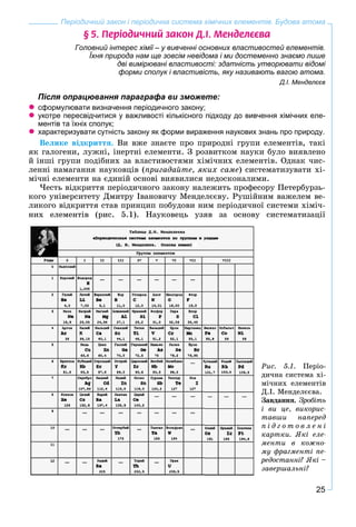 25
Періодичний закон і періодична система хімічних елементів. Будова атома
§ 5. Ïåð³îäè÷íèé çàêîí Ä.². Ìåíäåëººâà
Головний інтерес хімії – у вивченні основних властивостей елементів.
Їхня природа нам ще зовсім невідома і ми достеменно знаємо лише
дві вимірювані властивості: здатність утворювати відомі
форми сполук і властивість, яку називають вагою атома.
Д.І. Менделєєв
Після опрацювання параграфа ви зможете:
сформулювати визначення періодичного закону;
укотре пересвідчитися у важливості кількісного підходу до вивчення хімічних еле-
ментів та їхніх сполук;
характеризувати сутність закону як форми вираження наукових знань про природу.
Âåëèêå âіäêðèòòÿ. Âè âæå çíàєòå ïðî ïðèðîäíі ãðóïè åëåìåíòіâ, òàêі
ÿê ãàëîãåíè, ëóæíі, іíåðòíі åëåìåíòè. Ç ðîçâèòêîì íàóêè áóëî âèÿâëåíî
é іíøі ãðóïè ïîäіáíèõ çà âëàñòèâîñòÿìè õіìі÷íèõ åëåìåíòіâ. Îäíàê ÷èñ-
ëåííі íàìàãàííÿ íàóêîâöіâ (ïðèãàäàéòå, ÿêèõ ñàìå) ñèñòåìàòèçóâàòè õі-
ìі÷íі åëåìåíòè íà єäèíіé îñíîâі âèÿâèëèñÿ íåäîñêîíàëèìè.
×åñòü âіäêðèòòÿ ïåðіîäè÷íîãî çàêîíó íàëåæèòü ïðîôåñîðó Ïåòåðáóðçü-
êîãî óíіâåðñèòåòó Äìèòðó Іâàíîâè÷ó Ìåíäåëєєâó. Ðóøіéíèì âàæåëåì âå-
ëèêîãî âіäêðèòòÿ ñòàâ ïðèíöèï ïîáóäîâè íèì ïåðіîäè÷íîї ñèñòåìè õіìі÷-
íèõ åëåìåíòіâ (ðèñ. 5.1). Íàóêîâåöü óçÿâ çà îñíîâó ñèñòåìàòèçàöії
Ðèñ. 5.1. Ïåðіî-
äè÷íà ñèñòåìà õі-
ìі÷íèõ åëåìåíòіâ
Ä.І. Ìåíäåëєєâà.
Çàâäàííÿ. Çðîáіòü
і âè öå, âèêîðèñ-
òàâøè íàïåðåä
ï і ä ã î ò î â ë å í і
êàðòêè. ßêі åëå-
ìåíòè â êîæíî-
ìó ôðàãìåíòі ïå-
ðåäîñòàííі? ßêі –
çàâåðøàëüíі?
 