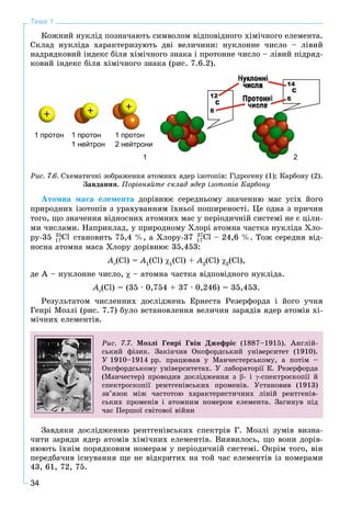 34
Тема 1
Êîæíèé íóêëіä ïîçíà÷àþòü ñèìâîëîì âіäïîâіäíîãî õіìі÷íîãî åëåìåíòà.
Ñêëàä íóêëіäà õàðàêòåðèçóþòü äâі âåëè÷èíè: íóêëîííå ÷èñëî – ëіâèé
íàäðÿäêîâèé іíäåêñ áіëÿ õіìі÷íîãî çíàêà і ïðîòîííå ÷èñëî – ëіâèé ïіäðÿä-
êîâèé іíäåêñ áіëÿ õіìі÷íîãî çíàêà (ðèñ. 7.6.2).
1 2
1 протон 1 протон
1 нейтрон
1 протон
2 нейтрони
Ðèñ. 7.6. Ñõåìàòè÷íі çîáðàæåííÿ àòîìíèõ ÿäåð іçîòîïіâ: Ãіäðîãåíó (1); Êàðáîíó (2).
Çàâäàííÿ. Ïîðіâíÿéòå ñêëàä ÿäåð іçîòîïіâ Êàðáîíó
Àòîìíà ìàñà åëåìåíòà äîðіâíþє ñåðåäíüîìó çíà÷åííþ ìàñ óñіõ éîãî
ïðèðîäíèõ іçîòîïіâ ç óðàõóâàííÿì їõíüîї ïîøèðåíîñòі. Öå îäíà ç ïðè÷èí
òîãî, ùî çíà÷åííÿ âіäíîñíèõ àòîìíèõ ìàñ ó ïåðіîäè÷íіé ñèñòåìі íå є öіëè-
ìè ÷èñëàìè. Íàïðèêëàä, ó ïðèðîäíîìó Õëîðі àòîìíà ÷àñòêà íóêëіäà Õëî-
ðó-35 35
Cl17 ñòàíîâèòü 75,4 %, à Õëîðó-37 37
Cl17 – 24,6 %. Òîæ ñåðåäíÿ âіä-
íîñíà àòîìíà ìàñà Õëîðó äîðіâíþє 35,453:
Ar
(Cl) = A1
(Cl) 1
(Cl) + A2
(Cl) 2
(Cl),
äå À – íóêëîííå ÷èñëî, – àòîìíà ÷àñòêà âіäïîâіäíîãî íóêëіäà.
Ar
(Cl) = (35 · 0,754 + 37 · 0,246) = 35,453.
Ðåçóëüòàòîì ÷èñëåííèõ äîñëіäæåíü Åðíåñòà Ðåçåðôîðäà і éîãî ó÷íÿ
Ãåíðі Ìîçëі (ðèñ. 7.7) áóëî âñòàíîâëåííÿ âåëè÷èí çàðÿäіâ ÿäåð àòîìіâ õі-
ìі÷íèõ åëåìåíòіâ.
Ðèñ. 7.7. Ìîçëі Ãåíðі Ãâіí Äæåôðіñ (1887–1915). Àíãëіé-
ñüêèé ôіçèê. Çàêіí÷èâ Îêñôîðäñüêèé óíіâåðñèòåò (1910).
Ó 1910–1914 ðð. ïðàöþâàâ ó Ìàí÷åñòåðñüêîìó, à ïîòіì –
Îêñôîðäñüêîìó óíіâåðñèòåòàõ. Ó ëàáîðàòîðії Å. Ðåçåðôîðäà
(Ìàí÷åñòåð) ïðîâîäèâ äîñëіäæåííÿ ç β- і γ-ñïåêòðîñêîïії é
ñïåêòðîñêîïії ðåíòãåíіâñüêèõ ïðîìåíіâ. Óñòàíîâèâ (1913)
çâ’ÿçîê ìіæ ÷àñòîòîþ õàðàêòåðèñòè÷íèõ ëіíіé ðåíòãåíіâ-
ñüêèõ ïðîìåíіâ і àòîìíèì íîìåðîì åëåìåíòà. Çàãèíóâ ïіä
÷àñ Ïåðøîї ñâіòîâîї âіéíè
Çàâäÿêè äîñëіäæåííþ ðåíòãåíіâñüêèõ ñïåêòðіâ Ã. Ìîçëі çóìіâ âèçíà-
÷èòè çàðÿäè ÿäåð àòîìіâ õіìі÷íèõ åëåìåíòіâ. Âèÿâèëîñü, ùî âîíè äîðіâ-
íþþòü їõíіì ïîðÿäêîâèì íîìåðàì ó ïåðіîäè÷íіé ñèñòåìі. Îêðіì òîãî, âіí
ïåðåäáà÷èâ іñíóâàííÿ ùå íå âіäêðèòèõ íà òîé ÷àñ åëåìåíòіâ іç íîìåðàìè
43, 61, 72, 75.
 