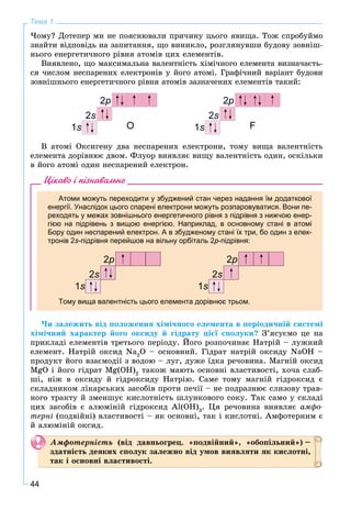 44
Тема 1
×îìó? Äîòåïåð ìè íå ïîÿñíþâàëè ïðè÷èíó öüîãî ÿâèùà. Òîæ ñïðîáóéìî
çíàéòè âіäïîâіäü íà çàïèòàííÿ, ùî âèíèêëî, ðîçãëÿíóâøè áóäîâó çîâíіø-
íüîãî åíåðãåòè÷íîãî ðіâíÿ àòîìіâ öèõ åëåìåíòіâ.
Âèÿâëåíî, ùî ìàêñèìàëüíà âàëåíòíіñòü õіìі÷íîãî åëåìåíòà âèçíà÷àєòü-
ñÿ ÷èñëîì íåñïàðåíèõ åëåêòðîíіâ ó éîãî àòîìі. Ãðàôі÷íèé âàðіàíò áóäîâè
çîâíіøíüîãî åíåðãåòè÷íîãî ðіâíÿ àòîìіâ çàçíà÷åíèõ åëåìåíòіâ òàêèé:
Â àòîìі Îêñèãåíó äâà íåñïàðåíèõ åëåêòðîíè, òîìó âèùà âàëåíòíіñòü
åëåìåíòà äîðіâíþє äâîì. Ôëóîð âèÿâëÿє âèùó âàëåíòíіñòü îäèí, îñêіëüêè
â éîãî àòîìі îäèí íåñïàðåíèé åëåêòðîí.
Цікаво і пізнавально
Атоми можуть переходити у збуджений стан через надання їм додаткової
енергії. Унаслідок цього спарені електрони можуть розпаровуватися. Вони пе-
реходять у межах зовнішнього енергетичного рівня з підрівня з нижчою енер-
гією на підрівень з вищою енергією. Наприклад, в основному стані в атомі
Бору один неспарений електрон. А в збудженому стані їх три, бо один з елек-
тронів 2s-підрівня перейшов на вільну орбіталь 2p-підрівня:
Тому вища валентність цього елемента дорівнює трьом.
×è çàëåæèòü âіä ïîëîæåííÿ õіìі÷íîãî åëåìåíòà â ïåðіîäè÷íіé ñèñòåìі
õіìі÷íèé õàðàêòåð éîãî îêñèäó é ãіäðàòó öієї ñïîëóêè? Ç’ÿñóєìî öå íà
ïðèêëàäі åëåìåíòіâ òðåòüîãî ïåðіîäó. Éîãî ðîçïî÷èíàє Íàòðіé – ëóæíèé
åëåìåíò. Íàòðіé îêñèä Na2
O – îñíîâíèé. Ãіäðàò íàòðіé îêñèäó NaOH –
ïðîäóêò éîãî âçàєìîäії ç âîäîþ – ëóã, äóæå їäêà ðå÷îâèíà. Ìàãíіé îêñèä
MgO і éîãî ãіäðàò Mg(OH)2
òàêîæ ìàþòü îñíîâíі âëàñòèâîñòі, õî÷à ñëàá-
øі, íіæ â îêñèäó é ãіäðîêñèäó Íàòðіþ. Ñàìå òîìó ìàãíіé ãіäðîêñèä є
ñêëàäíèêîì ëіêàðñüêèõ çàñîáіâ ïðîòè ïå÷ії – íå ïîäðàçíþє ñëèçîâó òðàâ-
íîãî òðàêòó é çìåíøóє êèñëîòíіñòü øëóíêîâîãî ñîêó. Òàê ñàìî ó ñêëàäі
öèõ çàñîáіâ є àëþìіíіé ãіäðîêñèä Al(OH)3
. Öÿ ðå÷îâèíà âèÿâëÿє àìôî-
òåðíі (ïîäâіéíі) âëàñòèâîñòі – ÿê îñíîâíі, òàê і êèñëîòíі. Àìôîòåðíèì є
é àëþìіíіé îêñèä.
Àìôîòåðíіñòü (âіä äàâíüîãðåö. «ïîäâіéíèé», «îáîïіëüíèé») –
çäàòíіñòü äåÿêèõ ñïîëóê çàëåæíî âіä óìîâ âèÿâëÿòè ÿê êèñëîòíі,
òàê і îñíîâíі âëàñòèâîñòі.
 