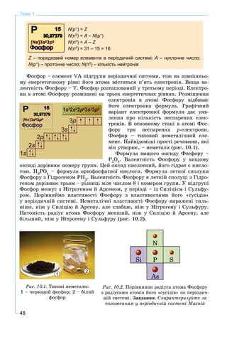 48
Тема 1
N(p+
) = Z
N(n0
) = A – N(p+
)
N(n0
) = A – Z
N(n0
) = 31 – 15 = 16
Z – порядковий номер елемента в періодичній системі;Z А – нуклонне число;
N(p+
) – протонне число; N(n0
) – кількість нейтронів
Ôîñôîð – åëåìåíò VÀ ïіäãðóïè ïåðіîäè÷íîї ñèñòåìè, òîæ íà çîâíіøíüî-
ìó åíåðãåòè÷íîìó ðіâíі éîãî àòîìà ìіñòèòüñÿ ï’ÿòü åëåêòðîíіâ. Âèùà âà-
ëåíòíіñòü Ôîñôîðó – V. Ôîñôîð ðîçòàøîâàíèé ó òðåòüîìó ïåðіîäі. Åëåêòðî-
íè â àòîìі Ôîñôîðó ðîçìіùåíі íà òðüîõ åíåðãåòè÷íèõ ðіâíÿõ. Ðîçìіùåííÿ
åëåêòðîíіâ â àòîìі Ôîñôîðó âіäáèâàє
éîãî åëåêòðîííà ôîðìóëà. Ãðàôі÷íèé
âàðіàíò åëåêòðîííîї ôîðìóëè äàє óÿâ-
ëåííÿ ïðî êіëüêіñòü íåñïàðåíèõ åëåê-
òðîíіâ. Â îñíîâíîìó ñòàíі â àòîìі Ôîñ-
ôîðó òðè íåñïàðåíèõ ð-åëåêòðîíè.
Ôîñôîð – òèïîâèé íåìåòàëі÷íèé åëå-
ìåíò. Íàéâіäîìіøі ïðîñòі ðå÷îâèíè, ÿêі
âіí óòâîðþє, – íåìåòàëè (ðèñ. 10.1).
Ôîðìóëà âèùîãî îêñèäó Ôîñôîðó –
Ð2
Î5
. Âàëåíòíіñòü Ôîñôîðó ó âèùîìó
îêñèäі äîðіâíþє íîìåðó ãðóïè. Öåé îêñèä êèñëîòíèé, éîãî ãіäðàò є êèñëî-
òîþ. Í3
ÐÎ4
– ôîðìóëà îðòîôîñôàòíîї êèñëîòè. Ôîðìóëà ëåòêîї ñïîëóêè
Ôîñôîðó ç Ãіäðîãåíîì PH3
. Âàëåíòíіñòü Ôîñôîðó â ëåòêіé ñïîëóöі ç Ãіäðî-
ãåíîì äîðіâíþє òðüîì – ðіçíèöі ìіæ ÷èñëîì 8 і íîìåðîì ãðóïè. Ó ïіäãðóïі
Ôîñôîð ìåæóє ç Íіòðîãåíîì é Àðñåíîì, ó ïåðіîäі – іç Ñèëіöієì і Ñóëüôó-
ðîì. Ïîðіâíÿéìî âëàñòèâîñòі Ôîñôîðó ç âëàñòèâîñòÿìè éîãî «ñóñіäіâ»
ó ïåðіîäè÷íіé ñèñòåìі. Íåìåòàëі÷íі âëàñòèâîñòі Ôîñôîðó âèðàæåíі ñèëü-
íіøå, íіæ ó Ñèëіöіþ é Àðñåíó, àëå ñëàáøå, íіæ ó Íіòðîãåíó і Ñóëüôóðó.
Íàòîìіñòü ðàäіóñ àòîìà Ôîñôîðó ìåíøèé, íіæ ó Ñèëіöіþ é Àðñåíó, àëå
áіëüøèé, íіæ ó Íіòðîãåíó і Ñóëüôóðó (ðèñ. 10.2).
Ðèñ. 10.1. Òèïîâі íåìåòàëè:
1 – ÷åðâîíèé ôîñôîð; 2 – áіëèé
ôîñôîð
Ðèñ. 10.2. Ïîðіâíÿííÿ ðàäіóñà àòîìà Ôîñôîðó
ç ðàäіóñàìè àòîìіâ éîãî «ñóñіäіâ» ïî ïåðіîäè÷-
íіé ñèñòåìі. Çàâäàííÿ. Ñõàðàêòåðèçóéòå çà
ïîëîæåííÿì ó ïåðіîäè÷íіé ñèñòåìі Ìàãíіé
1
2
 