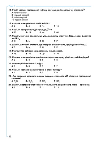 56
Тема 1
14. У якій частині періодичної таблиці розташовані неметалічні елементи?
А у лівій нижній
Б у правій верхній
В у лівій верхній
Г у правій нижній
15. Скільки електронів в атомі Силіцію?
А 2 Б 4 В 14 Г 18
16. Скільки нейтронів у ядрі нукліда 44
Ca20 ?
А 20 Б 24 В 44 Г 64
17. Укажіть хімічний елемент, що утворює летку сполуку з Гідрогеном, формула
якої RH4
.
А О Б N В C Г P
18. Укажіть хімічний елемент, що утворює вищий оксид, формула якого RO3
.
А S Б N В C Г P
19. Розташуйте орбіталі за зростанням їхньої енергії.
А 4s Б 3p В 2p Г 3d
20. Скільки електронів на зовнішньому енергетичному рівні в атомі Фосфору?
А 2 Б 3 В 5 Г 8
21. Яка вища валентність Хлору?
А 1 Б 3 В 5 Г 7
22. Скільки неспарених електронів в атомі Флуору?
А 1 Б 2 В 7 Г 9
23. Яка загальна формула вищих оксидів елементів VІА підгрупи періодичної
системи?
А R2
O Б R2
O3
В RO3
Г RO4
24. Укажіть протонне число хімічного елемента, вищий оксид якого – основний.
А 6 Б 9 В 11 Г 13
 
