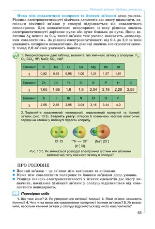 65
Хімічний зв’язок і будова речовини
Ìåæà ìіæ êîâàëåíòíèì ïîëÿðíèì òà éîííèì çâ’ÿçêîì äåùî óìîâíà.
Ðіçíèöÿ åëåêòðîíåãàòèâíîñòі õіìі÷íèõ åëåìåíòіâ äàє çìîãó âèçíà÷èòè, íà-
ñêіëüêè õіìі÷íèé çâ’ÿçîê ó ñïîëóöі âіäðіçíÿєòüñÿ âіä êîâàëåíòíîãî
íåïîëÿðíîãî. Äëÿ êîâàëåíòíîãî íåïîëÿðíîãî çâ’ÿçêó ðіçíèöÿ çíà÷åíü
åëåêòðîíåãàòèâíîñòі äîðіâíþє íóëþ àáî äóæå áëèçüêà äî íóëÿ. ßêùî âå-
ëè÷èíà ìåíøà çà 0,4, òàêèé çâ’ÿçîê òåæ óìîâíî íàçèâàþòü «íåïîëÿð-
íèì êîâàëåíòíèì». Çà ðіçíèöі åëåêòðîíåãàòèâíîñòі âіä 0,4 äî 2,0 çâ’ÿçîê
óâàæàþòü ïîëÿðíèì êîâàëåíòíèì. Çà ðіçíèöі çíà÷åíü åëåêòðîíåãàòèâíîñ-
òі ïîíàä 2,0 çâ’ÿçîê óâàæàþòü éîííèì.
1. Використовуючи дані таблиці, визначте тип хімічного зв’язку у сполуках: F2
;
O2
; CСl4
; HF; NaCl; SO2
; NaF.
Елемент K Na Li Ca Mg Be Al
0,82 0,93 0,98 1,00 1,31 1,57 1,61
Елемент Zn Cr Fe Si B P H C
1,65 1,66 1,8 1,9 2,04 2,19 2,20 2,55
Елемент S I Br N Cl O F
2,58 2,66 2,96 3,04 3,16 3,44 4,0
2. Порівняйте ковалентний неполярний, ковалентний полярний та йонний
зв’язки (рис. 13.5). Зверніть увагу: літерою δ позначено часткові електричні
заряди на атомах у молекулі гідроген хлориду.
[H:Cl]
[Na+
] [Cl–
]Cl:Cl +
H — Cl –
Рис. 13.5. Як змінюється розподіл електронної густини між атомами
залежно від типу хімічного зв’язку в сполуці?
ÏÐÎ ÃÎËÎÂÍÅ
Éîííèé çâ’ÿçîê – öå çâ’ÿçîê ìіæ êàòіîíàìè òà àíіîíàìè.
Ìåæà ìіæ êîâàëåíòíèì ïîëÿðíèì òà éîííèì çâ’ÿçêîì äåùî óìîâíà.
Ðіçíèöÿ çíà÷åíü åëåêòðîíåãàòèâíîñòі õіìі÷íèõ åëåìåíòіâ äàє çìîãó âè-
çíà÷èòè, íàñêіëüêè õіìі÷íèé çâ’ÿçîê ó ñïîëóöі âіäðіçíÿєòüñÿ âіä êîâà-
ëåíòíîãî íåïîëÿðíîãî.
Перевірте себе
1. Що таке йони? 2. Як утворюються катіони? Аніони? 3. Який зв’язок називають
йонним? 4. Чи є чітка межа між ковалентним полярним і йонним зв’язком? 5. Як визна-
чити, наскільки хімічний зв’язок у сполуці відрізняється від чисто ковалентного?
 