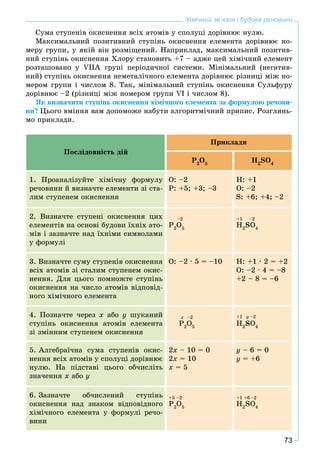 73
Хімічний зв’язок і будова речовини
Ñóìà ñòóïåíіâ îêèñíåííÿ âñіõ àòîìіâ ó ñïîëóöі äîðіâíþє íóëþ.
Ìàêñèìàëüíèé ïîçèòèâíèé ñòóïіíü îêèñíåííÿ åëåìåíòà äîðіâíþє íî-
ìåðó ãðóïè, ó ÿêіé âіí ðîçìіùåíèé. Íàïðèêëàä, ìàêñèìàëüíèé ïîçèòèâ-
íèé ñòóïіíü îêèñíåííÿ Õëîðó ñòàíîâèòü +7 – àäæå öåé õіìі÷íèé åëåìåíò
ðîçòàøîâàíî ó VIIÀ ãðóïі ïåðіîäè÷íîї ñèñòåìè. Ìіíіìàëüíèé (íåãàòèâ-
íèé) ñòóïіíü îêèñíåííÿ íåìåòàëі÷íîãî åëåìåíòà äîðіâíþє ðіçíèöі ìіæ íî-
ìåðîì ãðóïè і ÷èñëîì 8. Òàê, ìіíіìàëüíèé ñòóïіíü îêèñíåííÿ Ñóëüôóðó
äîðіâíþє –2 (ðіçíèöі ìіæ íîìåðîì ãðóïè VI і ÷èñëîì 8).
ßê âèçíà÷èòè ñòóïіíü îêèñíåííÿ õіìі÷íîãî åëåìåíòà çà ôîðìóëîþ ðå÷îâè-
íè? Öüîãî âìіííÿ âàì äîïîìîæå íàáóòè àëãîðèòìі÷íèé ïðèïèñ. Ðîçãëÿíü-
ìî ïðèêëàäè.
Ïðèêëàäè
P2
O5
H2
SO4
1. Ïðîàíàëіçóéòå õіìі÷íó ôîðìóëó
ðå÷îâèíè é âèçíà÷òå åëåìåíòè çі ñòà-
ëèì ñòóïåíåì îêèñíåííÿ
Î: –2
Ð: +5; +3; –3
H: +1
O: –2
S: +6; +4; –2
2. Âèçíà÷òå ñòóïåíі îêèñíåííÿ öèõ
åëåìåíòіâ íà îñíîâі áóäîâè їõíіõ àòî-
ìіâ і çàçíà÷òå íàä їõíіìè ñèìâîëàìè
ó ôîðìóëі
–2
Ð2
Î5
+1 –2
H2
SO4
3. Âèçíà÷òå ñóìó ñòóïåíіâ îêèñíåííÿ
âñіõ àòîìіâ çі ñòàëèì ñòóïåíåì îêèñ-
íåííÿ. Äëÿ öüîãî ïîìíîæòå ñòóïіíü
îêèñíåííÿ íà ÷èñëî àòîìіâ âіäïîâіä-
íîãî õіìі÷íîãî åëåìåíòà
Î: –2 ∙ 5 = –10 H: +1 ∙ 2 = +2
O: –2 ∙ 4 = –8
+2 – 8 = –6
4. Ïîçíà÷òå ÷åðåç x àáî y øóêàíèé
ñòóïіíü îêèñíåííÿ àòîìіâ åëåìåíòà
çі çìіííèì ñòóïåíåì îêèñíåííÿ
õ –2
Ð2
Î5
+1 ó –2
H2
SO4
5. Àëãåáðàї÷íà ñóìà ñòóïåíіâ îêèñ-
íåííÿ âñіõ àòîìіâ ó ñïîëóöі äîðіâíþє
íóëþ. Íà ïіäñòàâі öüîãî îá÷èñëіòü
çíà÷åííÿ x àáî y
2x – 10 = 0
2x = 10
x = 5
y – 6 = 0
y = +6
6. Çàçíà÷òå îá÷èñëåíèé ñòóïіíü
îêèñíåííÿ íàä çíàêîì âіäïîâіäíîãî
õіìі÷íîãî åëåìåíòà ó ôîðìóëі ðå÷î-
âèíè
+5 –2
Ð2
Î5
+1 +6 –2
H2
SO4
 