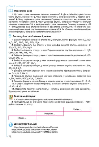 76
Тема 2
Перевірте себе
1. Що таке ступінь окиснення хімічного елемента? 2. Де в хімічній формулі зазна-
чають ступінь окиснення? 3. Чому дорівнює ступінь окиснення атомів у простих речо-
винах? 4. Чому дорівнює ступінь окиснення Гідрогену в сполуках з металічними еле-
ментами? Неметалічними? 5. Чому дорівнює ступінь окиснення Флуору в сполуках
з іншими елементами? 6. У якій речовині ступінь окиснення Оксигену становить +2?
7. Чому дорівнює сума ступенів окиснення всіх атомів у сполуці? 8. Як визначити мак-
симальний позитивний ступінь окиснення елемента? 9. Як обчислити мінімальний (не-
гативний) ступінь окиснення неметалічного елемента?
Застосуйте свої знання й уміння
1. Визначте ступені окиснення елементів у сполуках, хімічні формули яких N2
O, NO,
N2
O3
, NO2
, N2
O5
, PCl3
, ClO2
, K3
N.
2. Виберіть формули тих сполук, у яких Сульфур виявляє ступінь окиснення –2:
SO2
; CS2
;S F6
; SO3
; MgS.
3. Виберіть формули сполук, у яких Гідроген виявляє ступінь окиснення –1: H2
S;
CaH2
; LiH; NH3
; AlH3
; HCl.
4. Виберіть формули сполук, у яких ступені окиснення елементів дорівнюють 0: CO;
Cl2
; Zn; SO2
; Li.
5. Виберіть формули сполук, у яких атоми Флуору мають однаковий ступінь окис-
нення: F2
; OF2
; HF; KF; MgF2
.
6. Виберіть формулу сполуки, у якій Сульфур виявляє ступінь окиснення +4: SO3
;
SO2
; H2
S; К2
S.
7. Виберіть хімічний елемент, який ніколи не виявляє позитивний ступінь окиснен-
ня: O; H; S; F; Na; N.
8. *Визначте ступені окиснення хімічних елементів у речовинах, формули яких
H2
SO3
; NaOH; HClO4
; C2
H6
; C2
H5
OH.
9. Складіть формули оксидів Хрому, в яких він виявляє ступені окиснення +2, +3, +6.
10. Складіть формули оксидів Нітрогену, в яких він виявляє ступені окиснення +1,
+2; +3; +4; +5.
11. Порівняйте поняття «валентність» і «ступінь окиснення хімічного елемента».
Відповідь оформіть як таблицю.
Творча майстерня
1. Складіть сенкан про ступінь окиснення хімічного елемента.
2. Пригадайте, що ви вивчили з теми «Хімічний зв’язок. Будова речовини», і побу-
дуйте сходинки до успіху:
Óìіþ ...
Ðîçóìіþ ...
Çíàþ ...
Дізнайтеся більше:
https://www.youtube.com/watch?v=x4wjfOexrsA
https://www.youtube.com/watch?v=YGXqlDi95wM
https://www.youtube.com/watch?v=SM4BxoCoHzk
 
