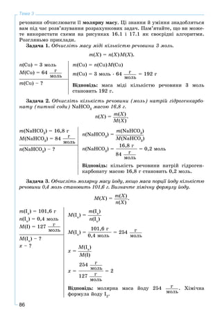 86
Тема 3
ðå÷îâèíè îá÷èñëþâàòè її ìîëÿðíó ìàñó. Öі çíàííÿ é óìіííÿ çíàäîáëÿòüñÿ
âàì ïіä ÷àñ ðîçâ’ÿçóâàííÿ ðîçðàõóíêîâèõ çàäà÷. Ïàì’ÿòàéòå, ùî âè ìîæå-
òå âèêîðèñòàòè ñõåìè íà ðèñóíêàõ 16.1 і 17.1 ÿê ñâîєðіäíі àëãîðèòìè.
Ðîçãëÿíüìî ïðèêëàäè.
Çàäà÷à 1. Îá÷èñëіòü ìàñó ìіäі êіëüêіñòþ ðå÷îâèíè 3 ìîëü.
m(X) = n(X)M(X).
n(Cu) = 3 ìîëü
M(Cu) = 64 ã
ìîëü
m(Cu) = n(Cu)M(Cu)
m(Cu) = 3 ìîëü • 64 ã
ìîëü
= 192 ã
Âіäïîâіäü: ìàñà ìіäі êіëüêіñòþ ðå÷îâèíè 3 ìîëü
ñòàíîâèòü 192 ã.
m(Cu) – ?
Çàäà÷à 2. Îá÷èñëіòü êіëüêіñòü ðå÷îâèíè (ìîëü) íàòðіé ãіäðîãåíêàðáî-
íàòó (ïèòíîї ñîäè) NaHCO3
ìàñîþ 16,8 ã.
n(X) = m(X)
M(X)
.
m(NaHCO3
) = 16,8 ã
M(NaHCO3
) = 84 ã
ìîëü
n(NaHCO3
) =
m(NaHCO3
)
M(NaHCO3
)
n(NaHCO3
) =
16,8 ã
84 ã
ìîëü
= 0,2 ìîëü
Âіäïîâіäü: êіëüêіñòü ðå÷îâèíè íàòðіé ãіäðîãåí-
êàðáîíàòó ìàñîþ 16,8 ã ñòàíîâèòü 0,2 ìîëü.
n(NaHCO3
) – ?
Çàäà÷à 3. Îá÷èñëіòü ìîëÿðíó ìàñó éîäó, ÿêùî ìàñà ïîðöії éîäó êіëüêіñòþ
ðå÷îâèíè 0,4 ìîëü ñòàíîâèòü 101,6 ã. Âèçíà÷òå õіìі÷íó ôîðìóëó éîäó.
M(X) = m(X)
n(X)
.
m(Ix
) = 101,6 ã
n(Ix
) = 0,4 ìîëü
M(I) = 127 ã
ìîëü
M(Ix
) =
m(Ix
)
n(Ix
)
M(Ix
) =
101,6 ã
0,4 ìîëü
= 254 ã
ìîëü
x =
M(Ix
)
M(I)
x =
254 ã
ìîëü
127 ã
ìîëü
= 2
Âіäïîâіäü: ìîëÿðíà ìàñà éîäó 254 ã
ìîëü
. Õіìі÷íà
ôîðìóëà éîäó I2
.
M(Ix
) – ?
x – ?
 