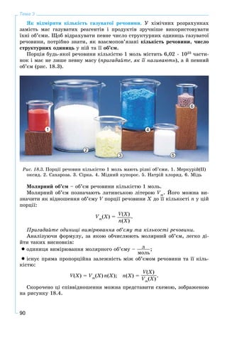 90
Тема 3
ßê âіäìіðÿòè êіëüêіñòü ãàçóâàòîї ðå÷îâèíè. Ó õіìі÷íèõ ðîçðàõóíêàõ
çàìіñòü ìàñ ãàçóâàòèõ ðåàãåíòіâ і ïðîäóêòіâ çðó÷íіøå âèêîðèñòîâóâàòè
їõíі îá’єìè. Ùîá âіäðàõóâàòè ïåâíå ÷èñëî ñòðóêòóðíèõ îäèíèöü ãàçóâàòîї
ðå÷îâèíè, ïîòðіáíî çíàòè, ÿê âçàєìîïîâ’ÿçàíі êіëüêіñòü ðå÷îâèíè, ÷èñëî
ñòðóêòóðíèõ îäèíèöü ó íіé òà її îá’єì.
Ïîðöіÿ áóäü-ÿêîї ðå÷îâèíè êіëüêіñòþ 1 ìîëü ìіñòèòü 6,02 • 1023
÷àñòè-
íîê і ìàє íå ëèøå ïåâíó ìàñó (ïðèãàäàéòå, ÿê її íàçèâàþòü), à é ïåâíèé
îá’єì (ðèñ. 18.3).
2
3
4
5
6
1
Ðèñ. 18.3. Ïîðöії ðå÷îâèí êіëüêіñòþ 1 ìîëü ìàþòü ðіçíі îá’єìè. 1. Ìåðêóðіé(ІІ)
îêñèä. 2. Ñàõàðîçà. 3. Ñіðêà. 4. Ìіäíèé êóïîðîñ. 5. Íàòðіé õëîðèä. 6. Ìіäü
Ìîëÿðíèé îá’єì – îá’єì ðå÷îâèíè êіëüêіñòþ 1 ìîëü.
Ìîëÿðíèé îá’єì ïîçíà÷àþòü ëàòèíñüêîþ ëіòåðîþ Vm
. Éîãî ìîæíà âè-
çíà÷èòè ÿê âіäíîøåííÿ îá’єìó V ïîðöії ðå÷îâèíèV X äî її êіëüêîñòі n ó öіé
ïîðöії:
Vm
(X) = V(VV X)
n(X)
.
Ïðèãàäàéòå îäèíèöі âèìіðþâàííÿ îá’єìó òà êіëüêîñòі ðå÷îâèíè.
Àíàëіçóþ÷è ôîðìóëó, çà ÿêîþ îá÷èñëþþòü ìîëÿðíèé îá’єì, ëåãêî äі-
éòè òàêèõ âèñíîâêіâ:
 îäèíèöÿ âèìіðþâàííÿ ìîëÿðíîãî îá’єìó – ë
ìîëü
;
 іñíóє ïðÿìà ïðîïîðöіéíà çàëåæíіñòü ìіæ îá’єìîì ðå÷îâèíè òà її êіëü-
êіñòþ:
V(VV X) = Vm
(X) n(X); n(X) =
V(VV X)
Vm
(X)
.
Ñêîðî÷åíî öі ñïіââіäíîøåííÿ ìîæíà ïðåäñòàâèòè ñõåìîþ, çîáðàæåíîþ
íà ðèñóíêó 18.4.
 