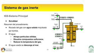 OPT RA1.4: Operaciones de toma de combustible y trasvase de ...
