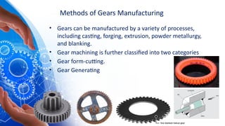 Comprehensive Guide to Hobbing Machine and Gear Manufacturing Processes ...