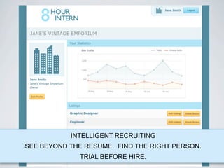 INTELLIGENT RECRUITING
SEE BEYOND THE RESUME. FIND THE RIGHT PERSON.
              TRIAL BEFORE HIRE.
 