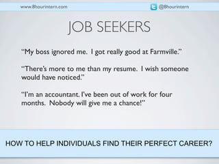 www.8hourintern.com                          @8hourintern



                         JOB SEEKERS
   “My boss ignored me. I got really good at Farmville.”

   “There’s more to me than my resume. I wish someone
   would have noticed.”

   “I’m an accountant. I’ve been out of work for four
   months. Nobody will give me a chance!”




HOW TO HELP INDIVIDUALS FIND THEIR PERFECT CAREER?
 