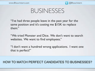 www.8hourintern.com                           @8hourintern



                         BUSINESSES
    “I’ve had three people leave in the past year for the
    same position and it’s costing me $15K to replace
    them.”

    “We tried Monster and Dice. We don’t want to search
    websites. We want to ﬁnd employees.”

    “I don’t want a hundred wrong applications. I want one
    that is perfect!”


HOW TO MATCH PERFECT CANDIDATES TO BUSINESSES?
 