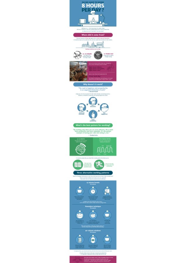Do we have to work 8 hours per day? [Infographic]