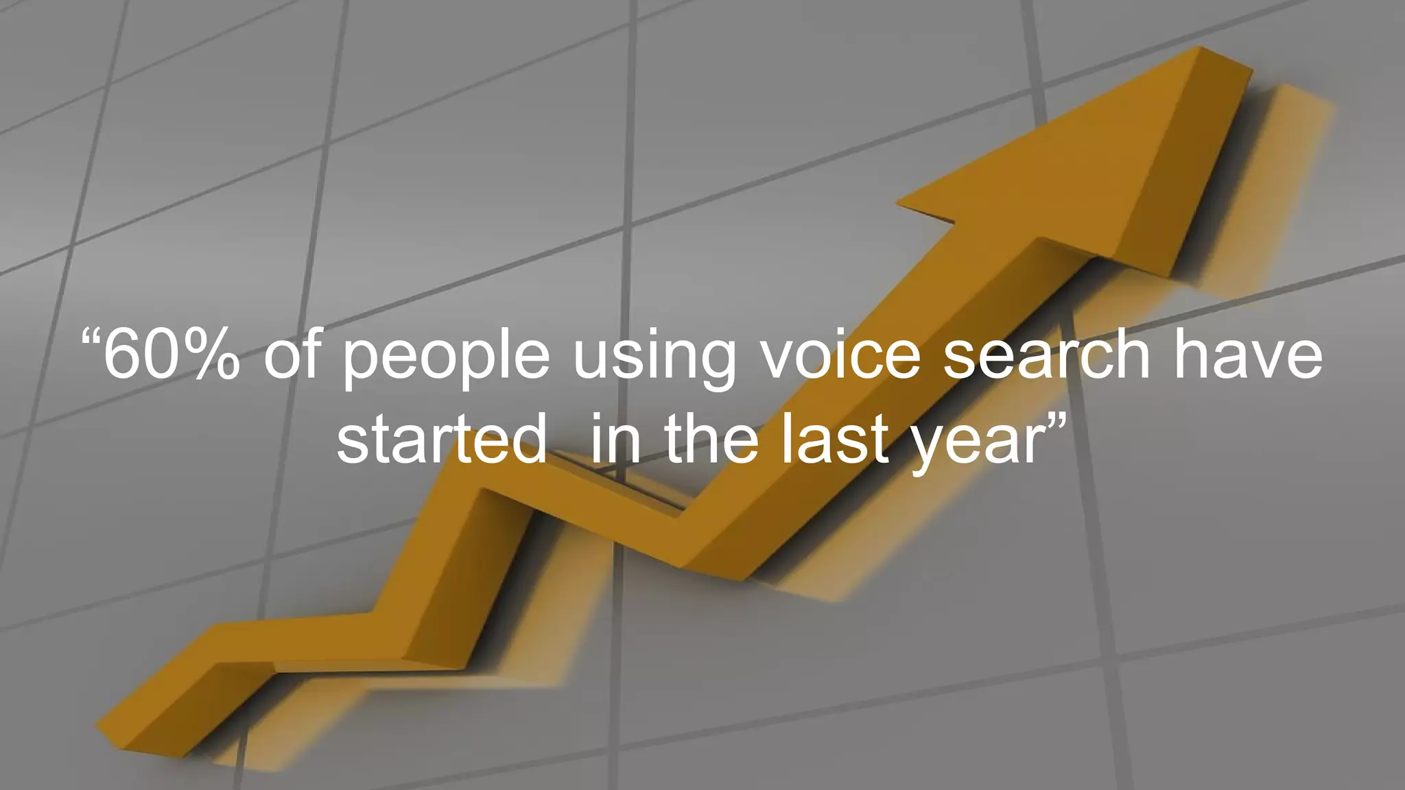 “60% of people using voice search have
started in the last year”
 