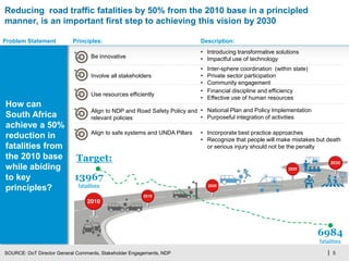 National road safety strategy: Moving South Africa forward | PPTX