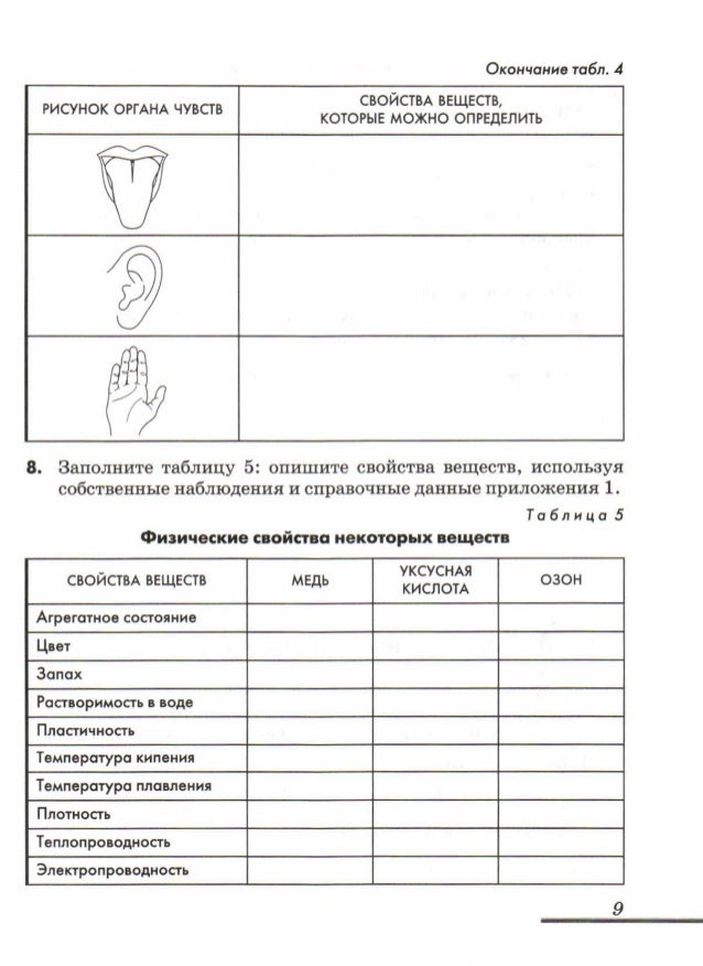 resume