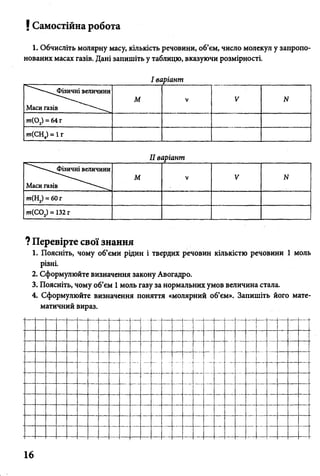 ! Самостійна робота
1. Обмисліть молярну масу, кількість речовини, об’єм, число молекул у запропо­
нованих масах газів. Дані запишіть у таблицю, вказуючи розмірності.
? Перевірте свої знання
1. Поясніть, чому об’єми рідин і твердих речовин кількістю речовини 1 моль
різні.
2. Сформулюйте визначення закону Авогадро.
3. Поясніть, чому об’єм 1 моль газу за нормальних умов величина стала.
4. Сформулюйте визначення поняття «молярний об’єм». Запишіть його мате­
матичний вираз.
 