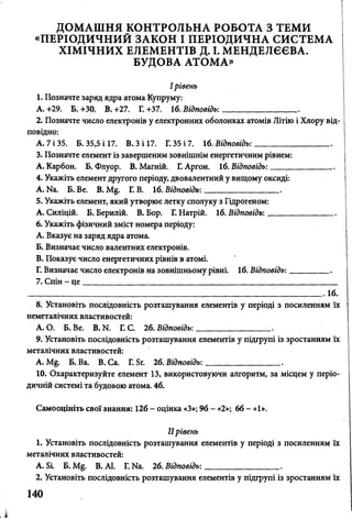 ДОМАШНЯ КОНТРОЛЬНА РОБОТА З ТЕМИ
«ПЕРІОДИЧНИЙ ЗАКОН І ПЕРІОДИЧНА СИСТЕМА
ХІМІЧНИХ ЕЛЕМЕНТІВ Д. І. МЕНДЕЛЄЄВА.
БУДОВА АТОМА»
I рівень
1. Позначте заряд ядра атома Купруму:
А .+29. Б .+30. В .+27. Г.+37. 16. Відповідь:_________________
2. Позначте число електронів у електронних оболонках атомів Літію і Хлору від­
повідно:
А. 7 і 35. Б. 35,5 і 17. В. З і 17. Г.35І7. 16.Відповідь:__________________
3. Позначте елемент із завершеним зовнішнім енергетичним рівнем:
А. Карбон. Б. Флуор. В. Магній. Г. Аргон. 16. Відповідь:_______________
4. Укажіть елемент другого періоду, двовалентний у вищому оксиді:
А. Иа. Б. Ве. В. Мд. Г. В. 1б. Відповідь:__________________
5. Укажіть елемент, який утворює летку сполуку з Гідрогеном:
А. Силіцій. Б. Берилій. В. Бор. Г. Натрій. 1б. Відповідь:________________
6. Укажіть фізичний зміст номера періоду:
A. Вказує на заряд ядра атома.
Б. Визначає число валентних електронів.
B. Показує число енергетичних рівнів в атомі.
Г. Визначає число електронів на зовнішньому рівні. 16. Відповідь:_________ .
7. Спін - ц е ______________________________________________________ _____
16.
8. Установіть послідовність розташування елементів у періоді з посиленням їх
неметалічних властивостей:
А. О. Б. Ве. В. N. Г. С. 26. Відповідь:_________________ .
9. Установіть послідовність розташування елементів у підгрупі із зростанням їх
металічних властивостей:
А. Mg. Б. Ва. В. Са. Г. Бг. 26.Відповідь:________________ .
10. Охарактеризуйте елемент 13, використовуючи алгоритм, за місцем у періо­
дичній системі та будовою атома. 4б.
Самооцініть свої знання: 126 - оцінка «З»; 96 - «2»; 66 - «1».
IIрівень
1. Установіть послідовність розташування елементів у періоді з посиленням їх
металічних властивостей:
А. Бі. Б. Мд. В. АІ. Г. Иа. 26. Відповідь:________________ .
2. Установіть послідовність розташування елементів у підгрупі із зростанням їх
 